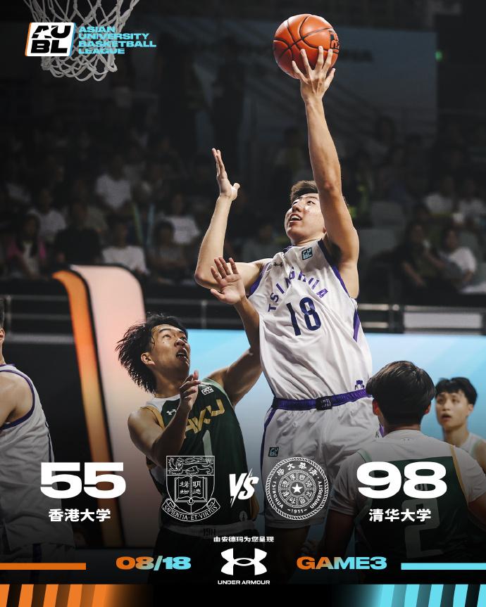 浙江大学, 清华大学拿, 延世大学 浙江大学, 清华大学拿, 延世大学