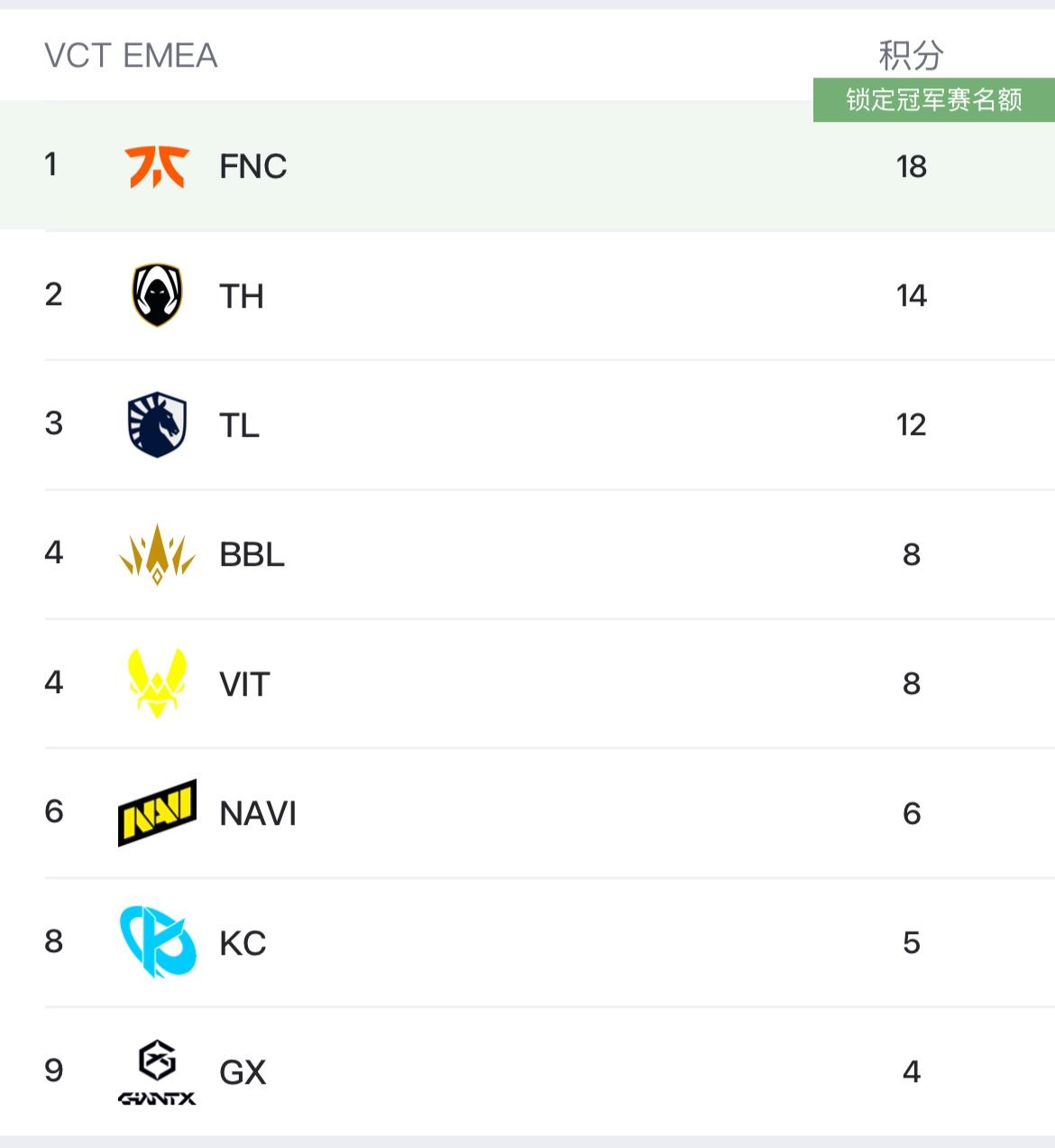 L不能进前, 展开最终厮, 级细则第