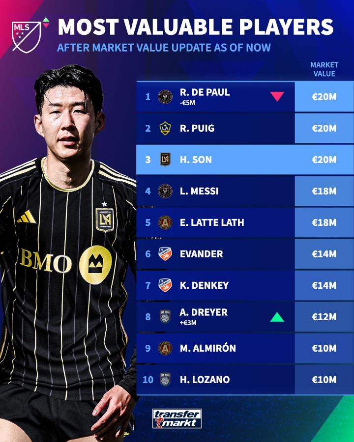 ku, img, 年体坛收入 ku, img, 年体坛收入